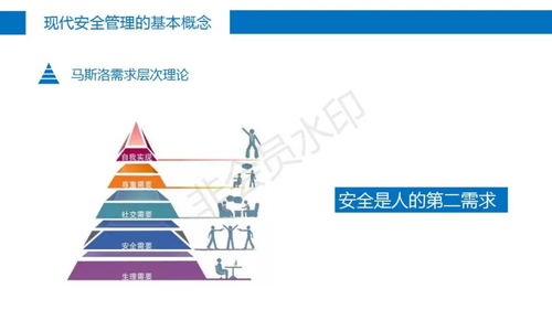 现代企业安全管理ppt
