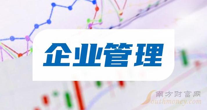 a股企业管理板块概念股,名单整理!